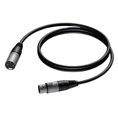 Câbles de microphone