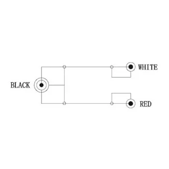Câble audio 3,5 mm > Cinch stéréo (noir, 1,5 mètre)