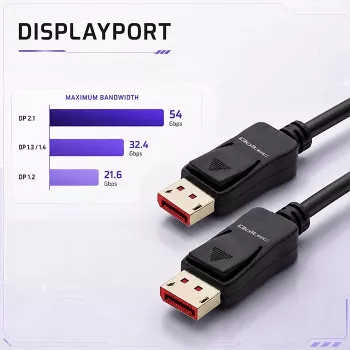 Qoltec Câble DisplayPort v2.1 mâle vers mâle 8K 54G 5m Noir
