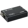tvONE 1T-CT-641 émetteur, vidéo/audio/IR