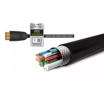 Câble HDMI 2.1 ultra haut débit Gefen GEF-CAB-HS-HDMI-10M 10m - 48 Gbit/s - 8K - noir