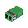 EFB Electronics adaptateur réseau LC monomode (S)