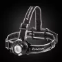 Lampe frontale MacTronic Camo 2 AHL0115