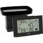 TFA Dostmann 47.3006.01 Pluviomètre sans fil