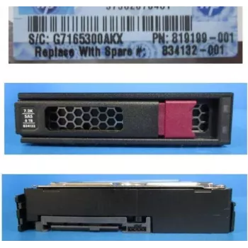 Disque dur HPE 8 To SAS 12Gb/s 7200 RPM 3,5 pouces LFF Low Profile 512e