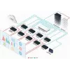 Kramer MegaTOOLS KDS-DEC5 H.264 Decoder