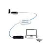 Adder ADDERlink DVI, USB, audio, RS-232 sur Gigabit ensemble ADDERLINK PAIR (ALIF1002P-IEC)
