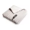 Couverture chauffante Duux Yentl rayée en fausse fourrure de lapin grise 200x200 cm (DXOB02)