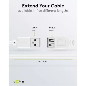Câble rallonge Wentronic USB 2.0 A mâle vers femelle 5 m blanc 96288
