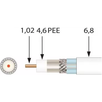 Câble coaxial Televes SK6Fplus 100 m blanc triple blindage 75 Ohm