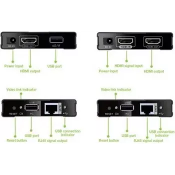 Ensemble d'extendeur HDMI KVM over IP MANHATTAN 1080p, 60 m, Cat6, USB, noir 154437