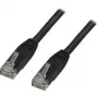 Câble patch Cat6a U/UTP RJ45 Mercodan, 7 m
