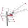 Antenne extérieure Maclean DVB-T TV Combo UHF MCTV-855