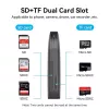 Lecteur de cartes mémoire USB 2.0 VENTION CLEB0