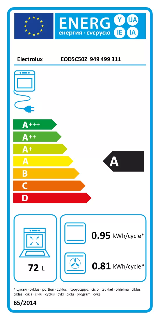 Étiquette énergie